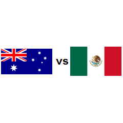 Country Comparison Australia Vs Mexico 2021 Countryeconomy Com