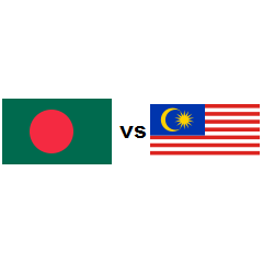 Bangladesh malaysia rating today