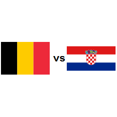 Country Comparison Belgium Vs Croatia 2021 Countryeconomy Com