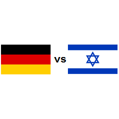 Jerman lwn israel