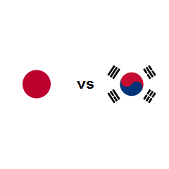 Country Comparison Japan Vs South Korea Population 22 Countryeconomy Com