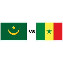 Country Comparison Mauritania Vs Senegal 2024 Countryeconomy Com   MR SN 