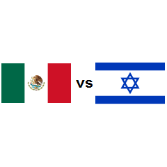 Country Comparison Mexico Vs Israel 2021 Countryeconomy Com