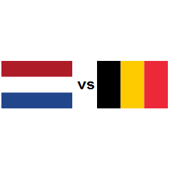 Country comparison Netherlands vs Belgium 2024 | countryeconomy.com