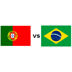 Country Comparison Portugal Vs Brazil 2021 Countryeconomy Com