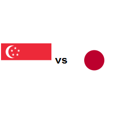 singapore japan vs countryeconomy