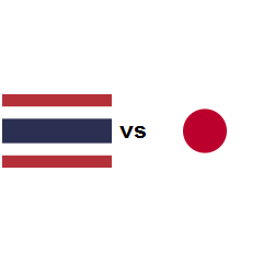 japan vs thailand travel