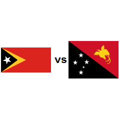 Country comparison Timor-Leste vs Papua New Guinea 2022